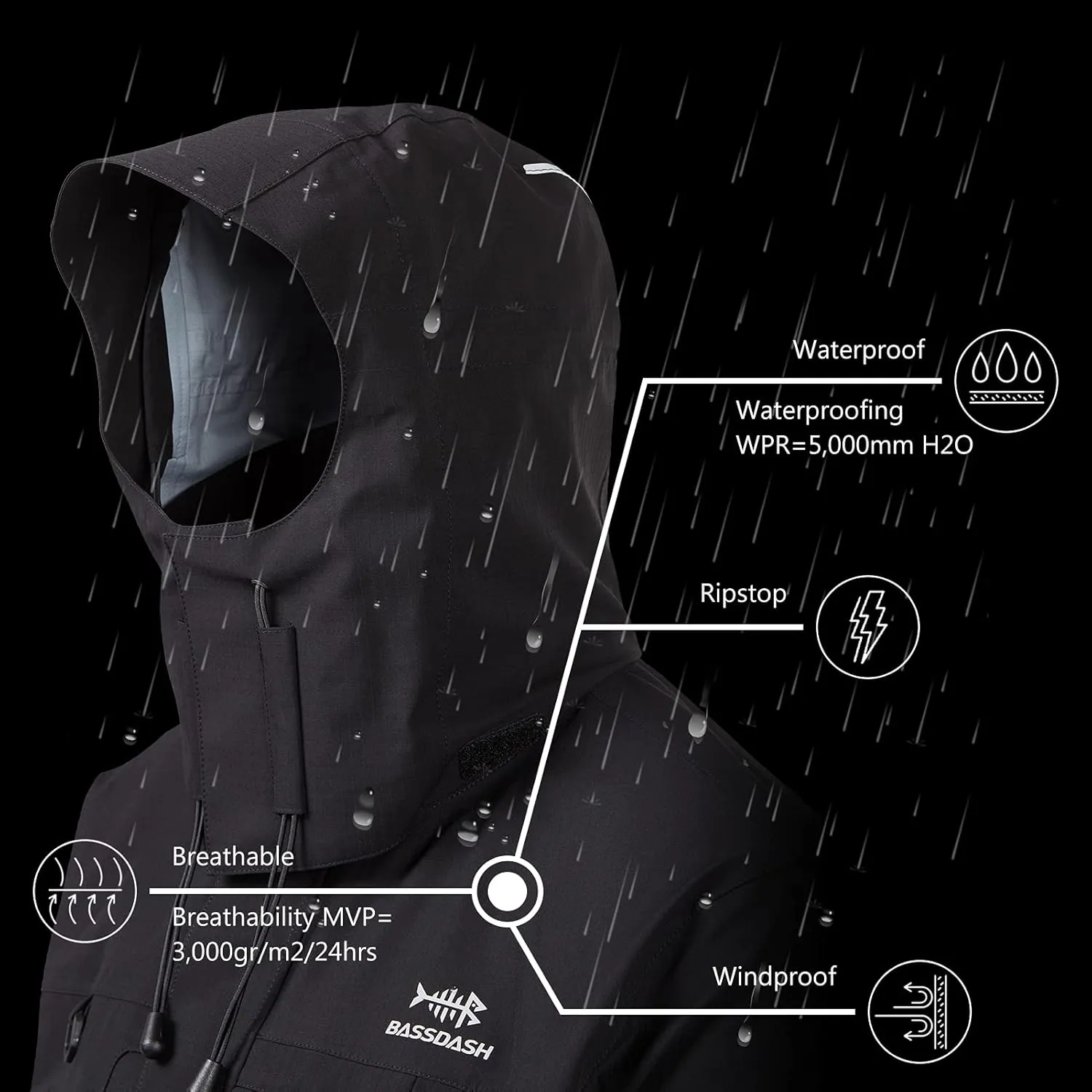 BASSDASH Valor Waterproof Fishing Jackets for Men Women Breathable Windproof Rain Jacket